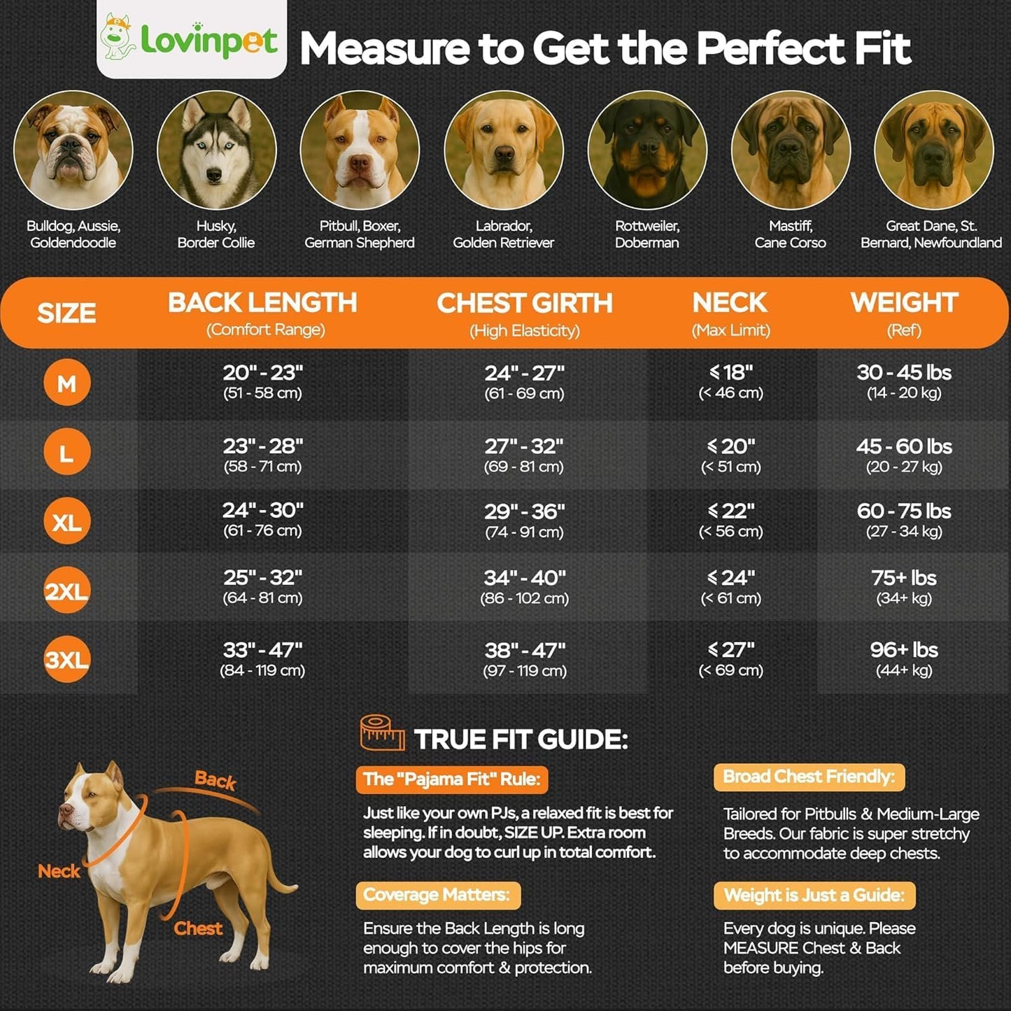 Onsie for Dog after Surgery Big Dogs, Big Dog Clothes, Post Surgery Onesie, Lightweight Fabric Pitbull Dog Pullover Pajamas, Puppy Pajamas, Pitbull Clothes, Blue Green M