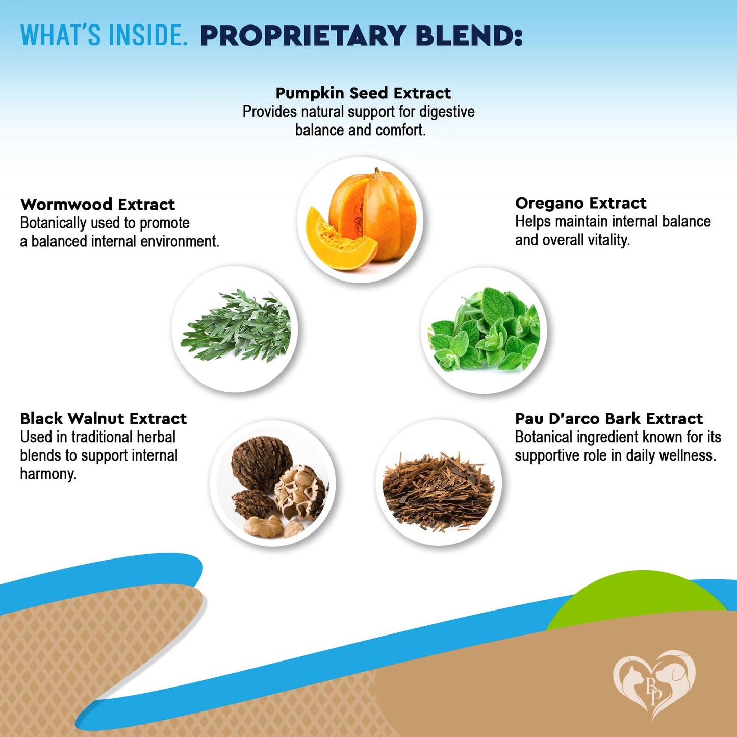 Natural Intestinal Defense for Dogs & Cats – Herbal Cleanse with Black Walnut & Probiotic – Promotes Healthy Gut & Flora Balance – Advanced Broad Spectrum Formula